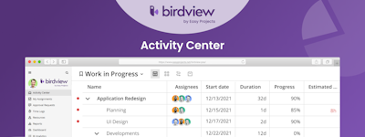 Birdview PSA