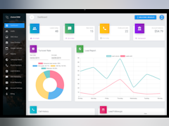 Ringy Software - iSalesCRM dashboard - thumbnail