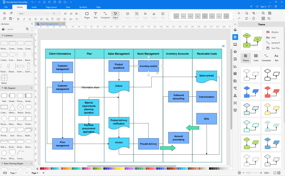 EDraw Max Cost & Reviews - Capterra Australia 2021