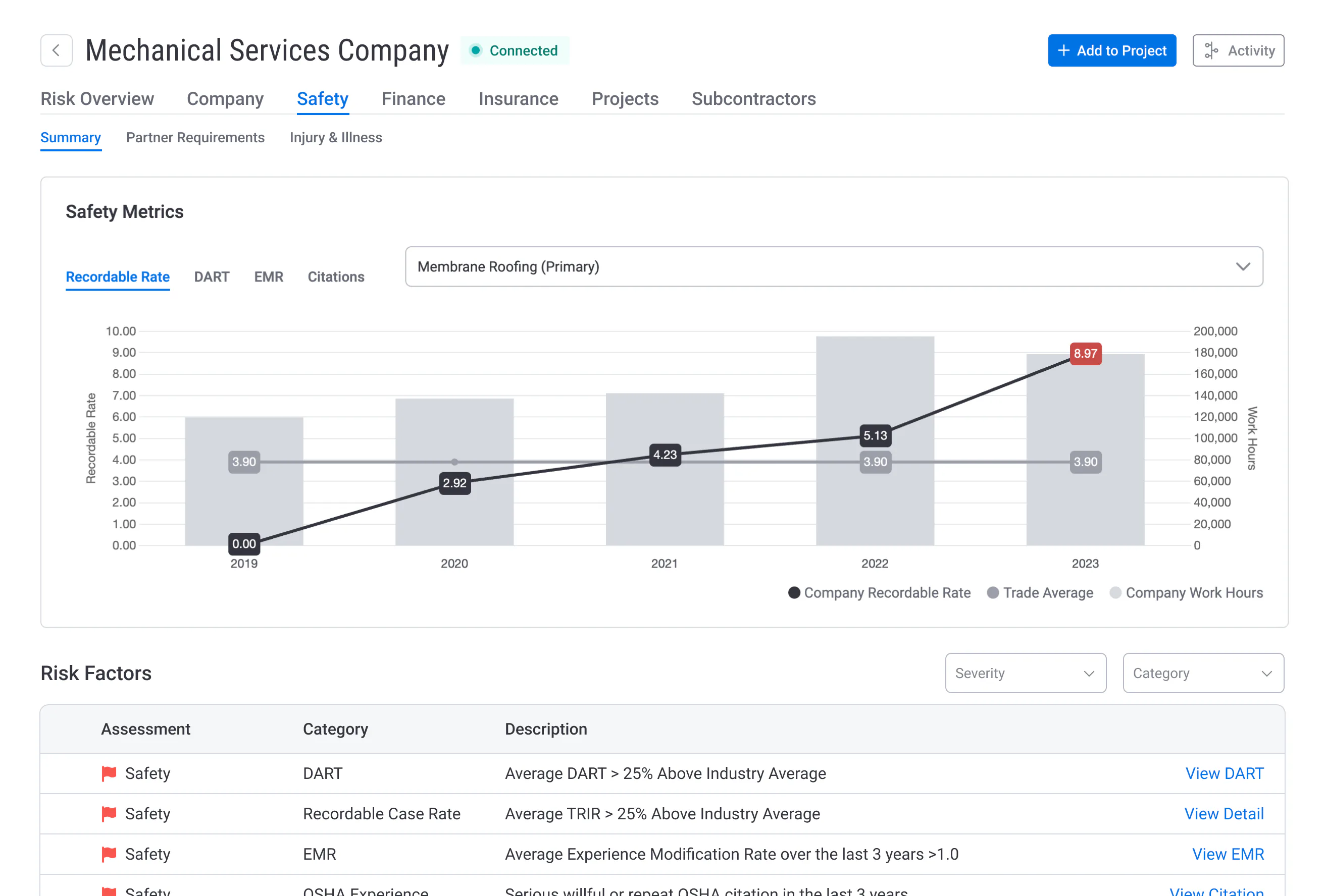 Recorable Trend Highwire Pricing, Cost & Reviews - Capterra UK 2026
