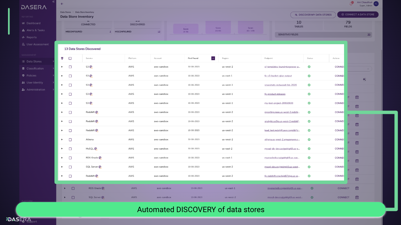 Automated DISCOVERY of data stores