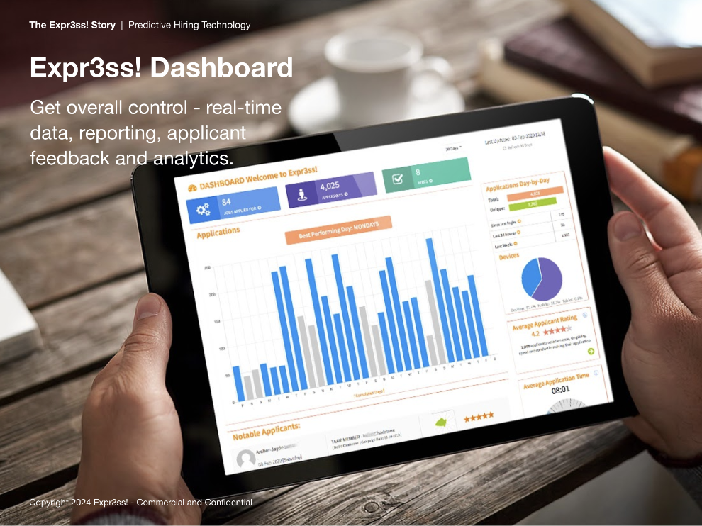 Expr3ss! screenshot: Own every stage of hiring. Real-time dashboards, AI-driven insights, and usage analytics help you spot and secure top talent fast. Bulk job edits, compliance, e-sign, and secure access controls keep your process sharp, scalable, and results-driven.
