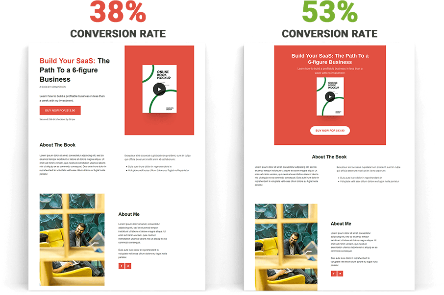 A/B Test to optimize your conversion rate in less than two clicks.