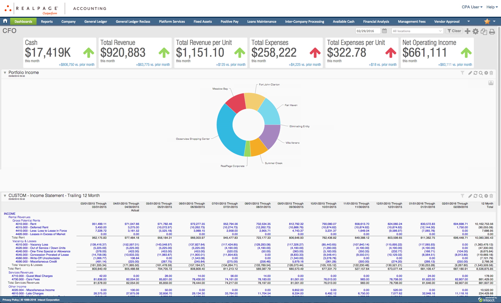 RealPage Software - RealPage portfolio income screenshot