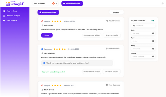 Ratingful is a review management platform that helps businesses improve their online reputation and attract more customers.