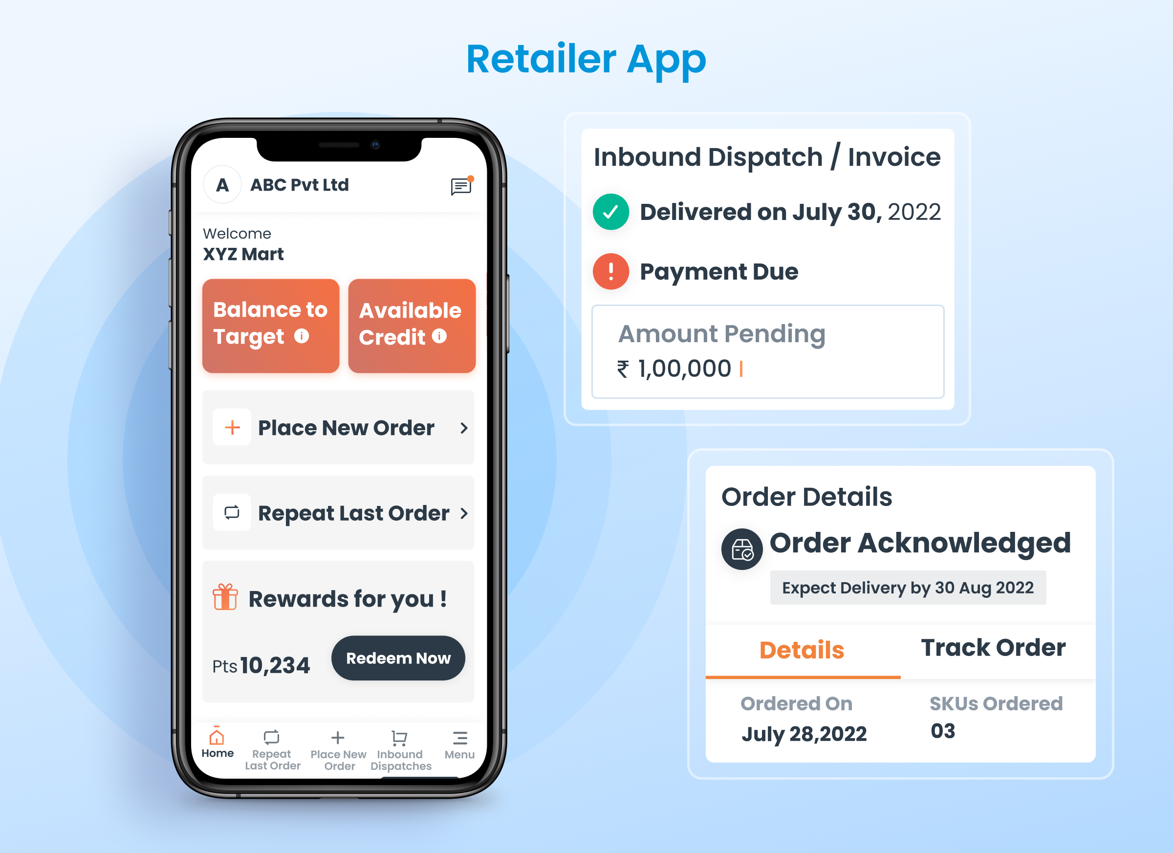 Our retailer app enables retailers to place and track orders, giving them greater freedom and assistance.