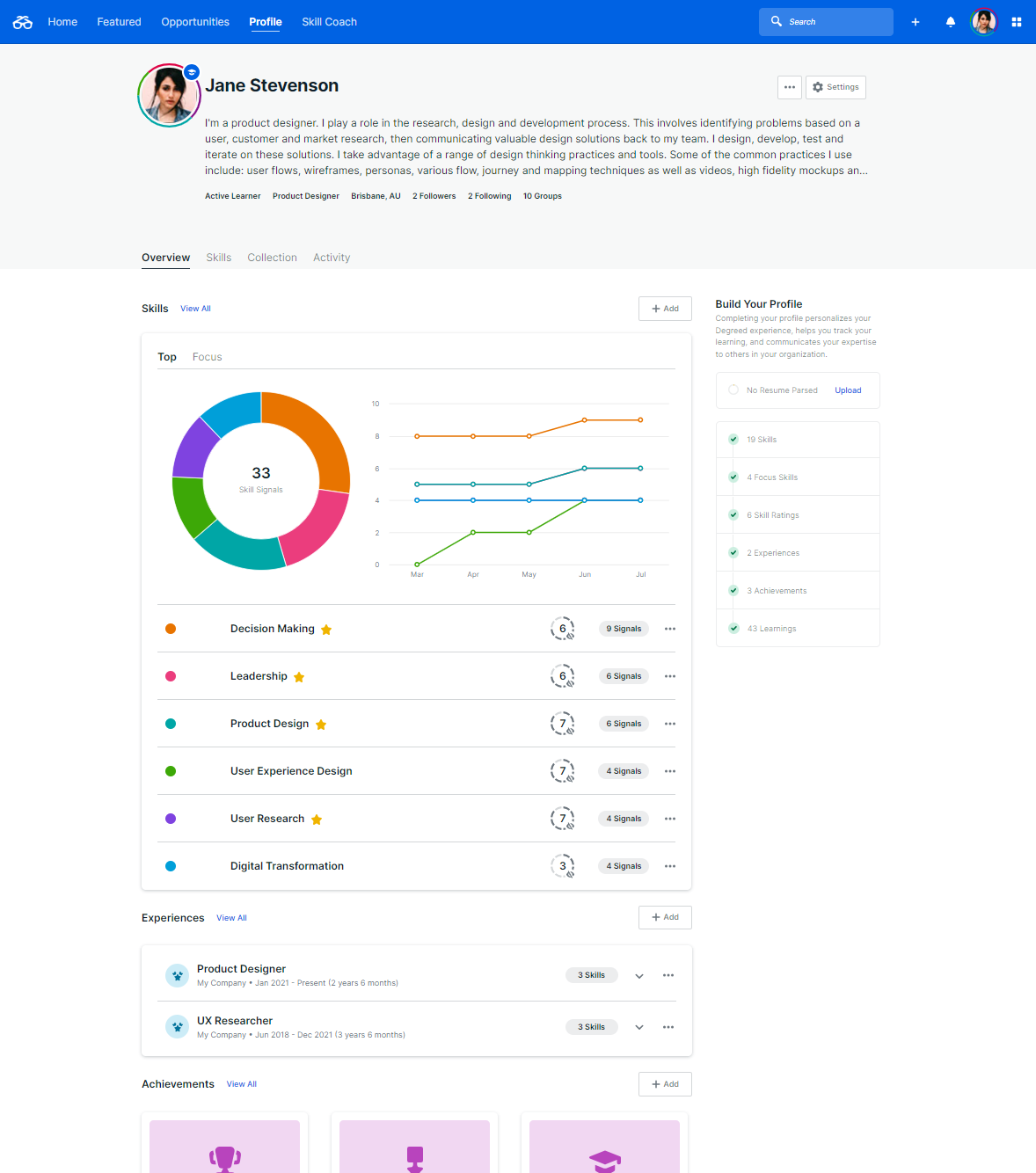 Degreed User Profile Overview