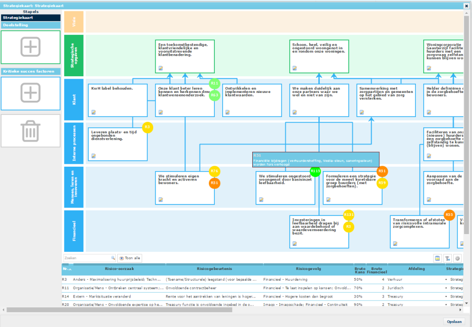 NARIS GRC Software - 2