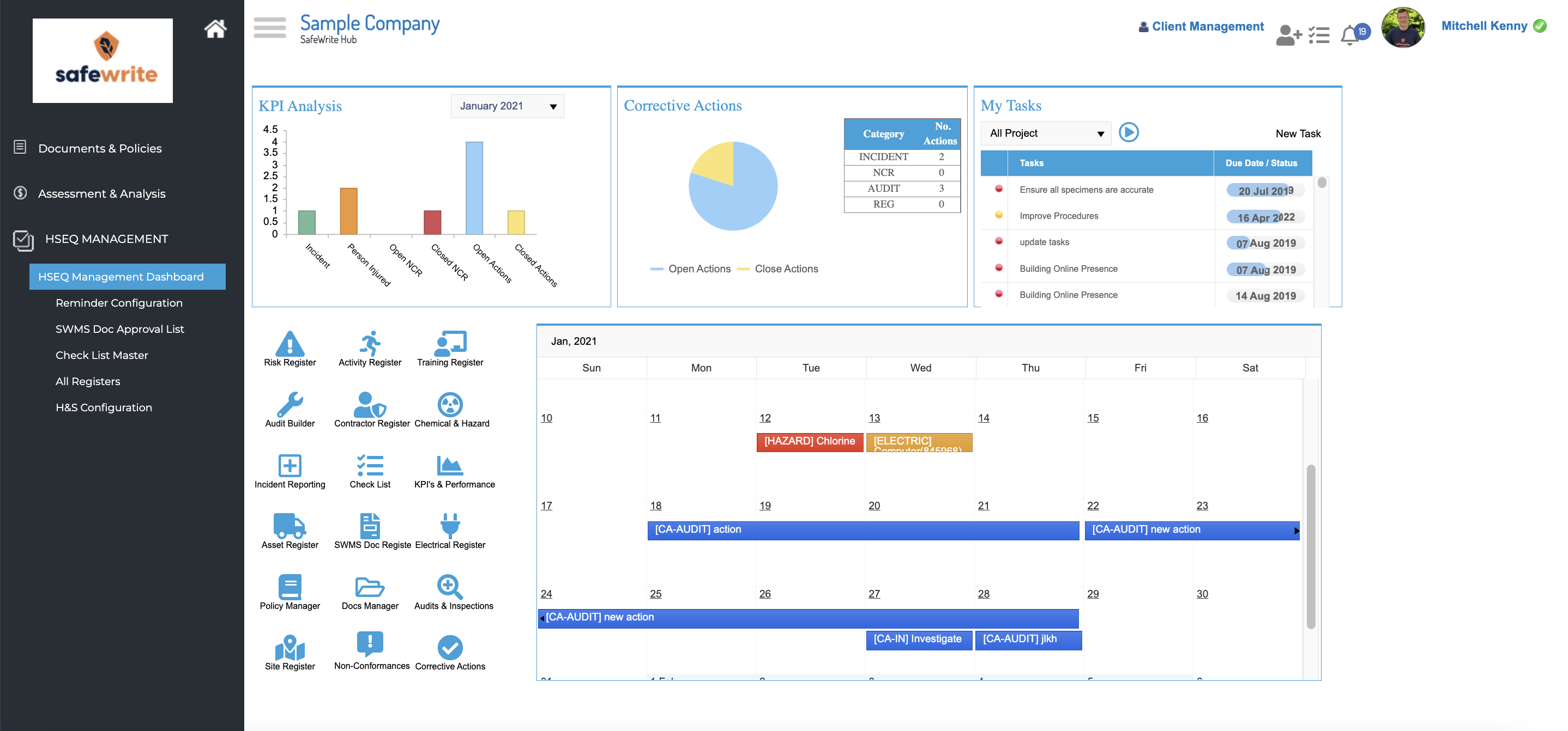SafeWrite Software - Interactive HSEQ Management Dashboard with built in reminders and notifications for upcoming inspections, expiries or tasks