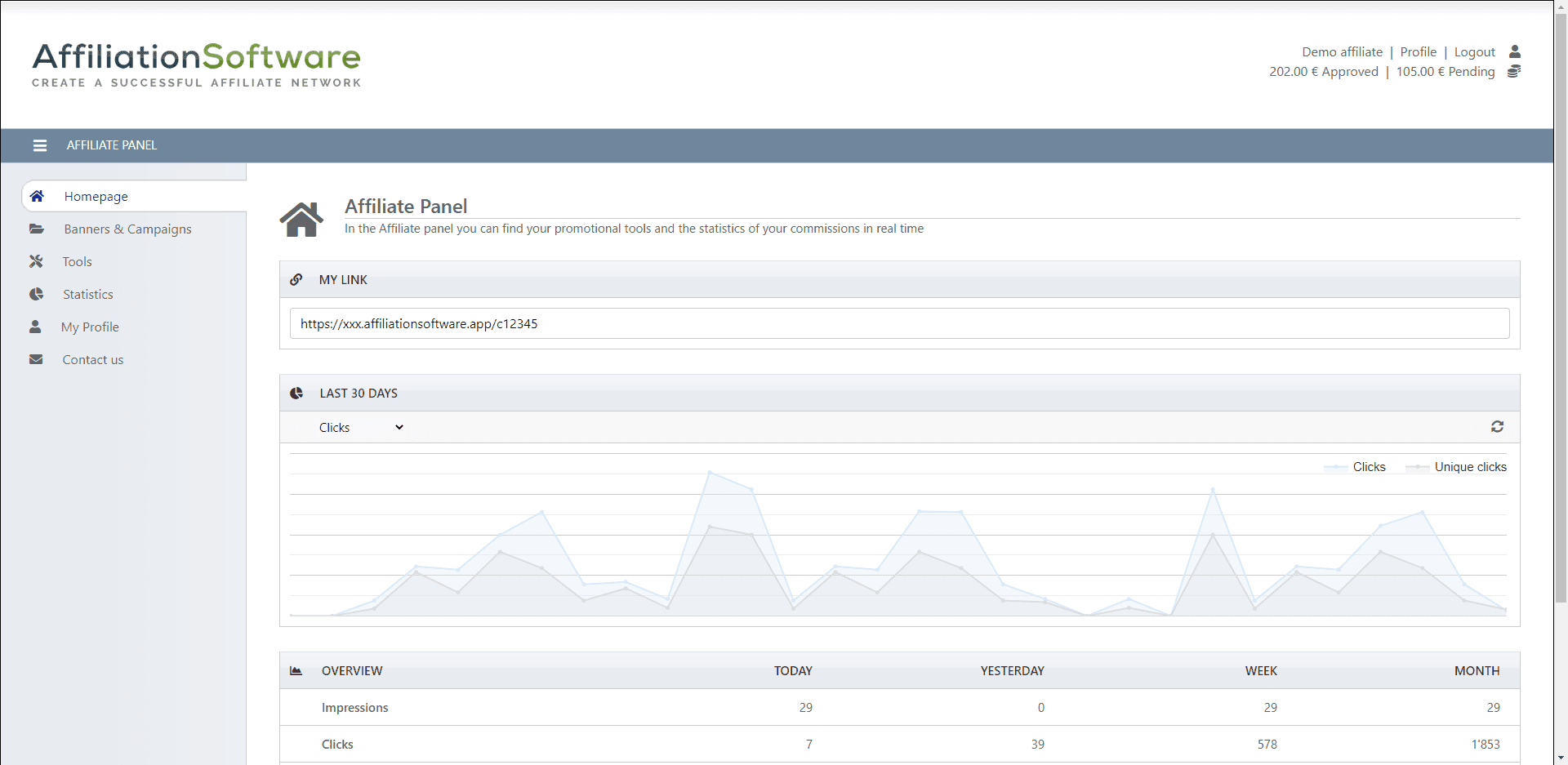 AffiliationSoftware screenshot: Affiliate Panel