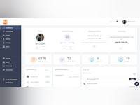 MentorCity Software - Dashboard