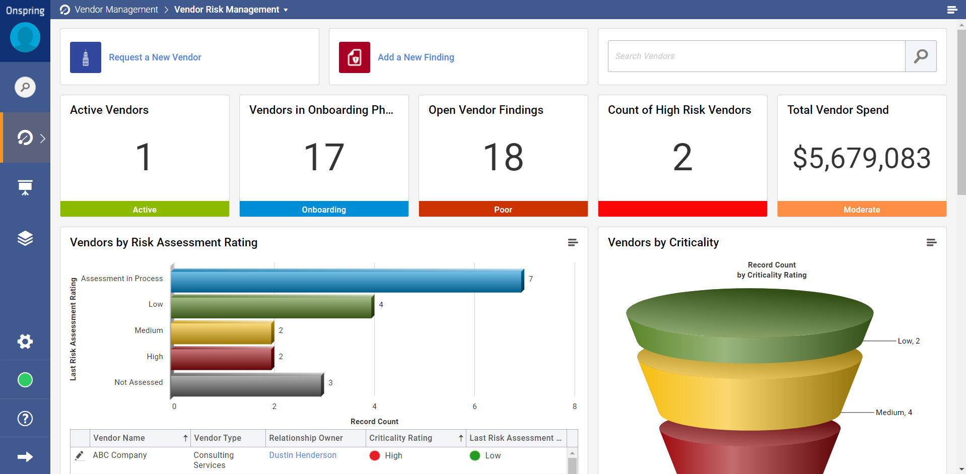 Onspring Software - Manage full vendor lifecycle with procurement. Conduct standardized vendor onboarding process. Issue customized vendor risk assessments. Monitor vendor findings and mitigation plans. Identify duplicate vendors or repeat vendor uses across the enterprise.