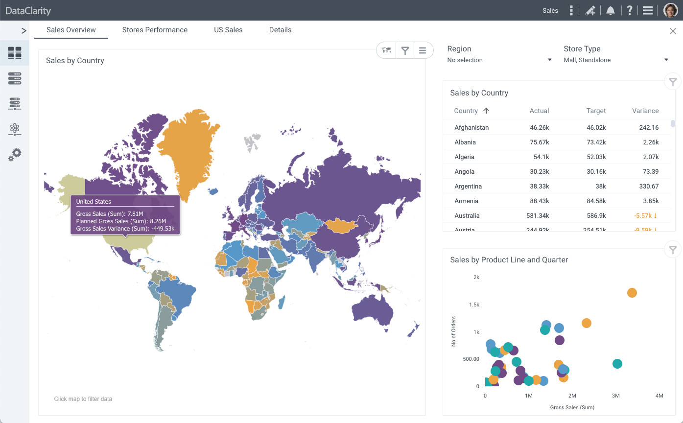 Modern self-service, limitless data exploration, and advanced analytics - over 80 stunning interactive graphical, tabular, and geospatial visualizations. Create fully-custom maps with a few clicks, and without dependency on expensive mapping services. 