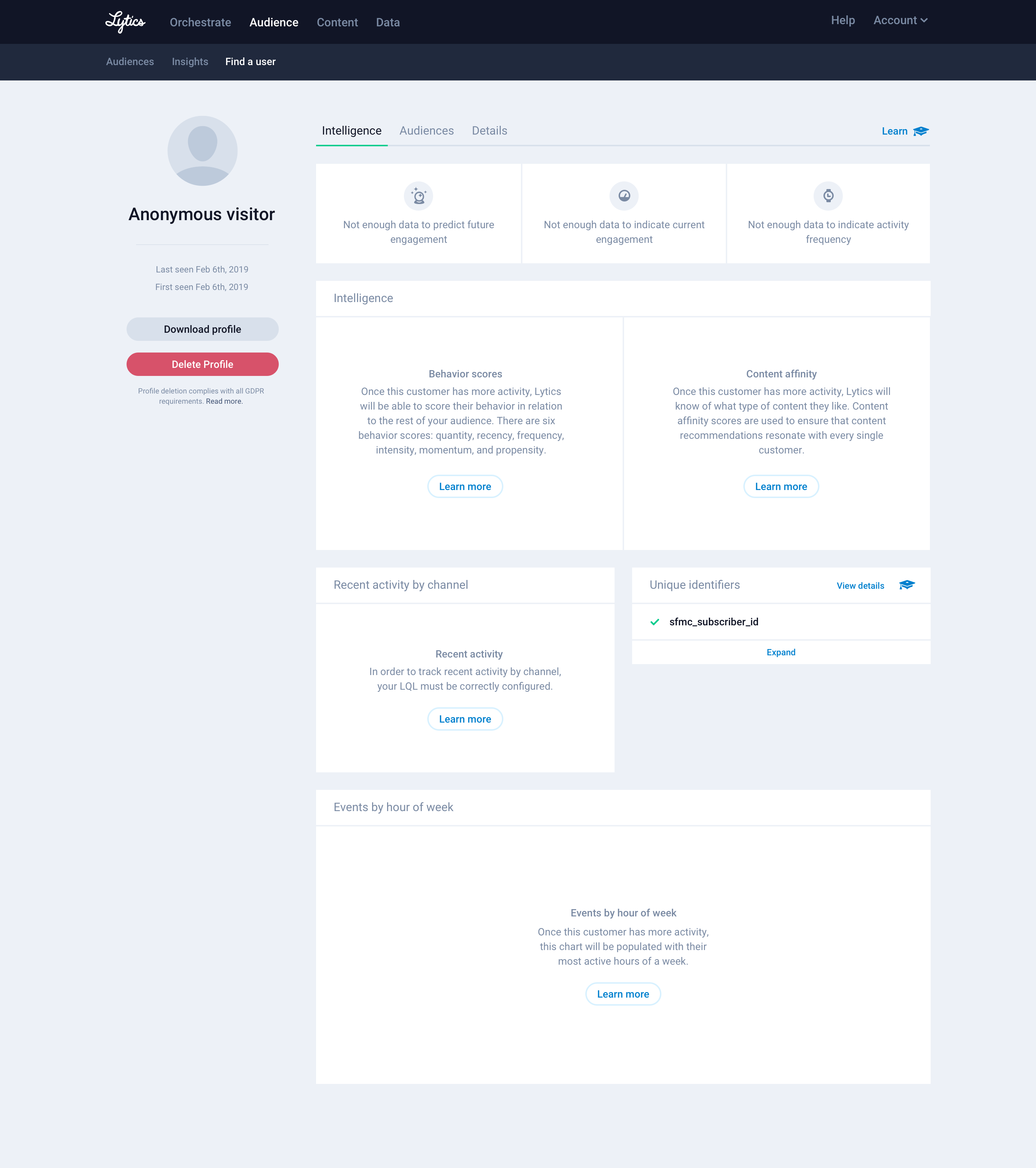 Lytics Customer Data Platform anonymous user profile
