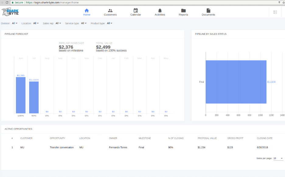 Shark Byte CRM home page