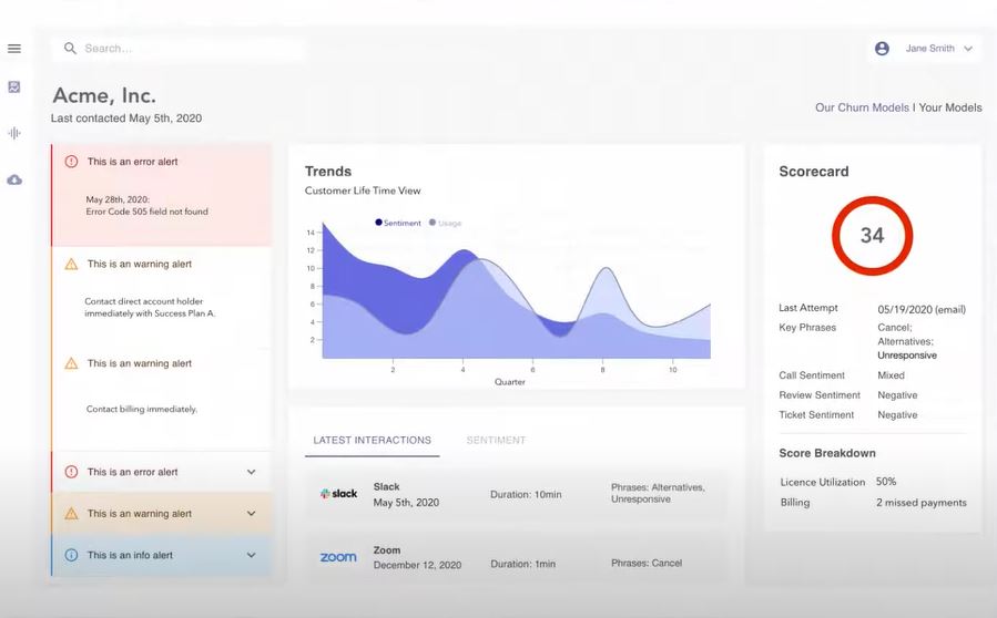 Adaptive Pulse screenshot: Adaptive Pulse data visualization