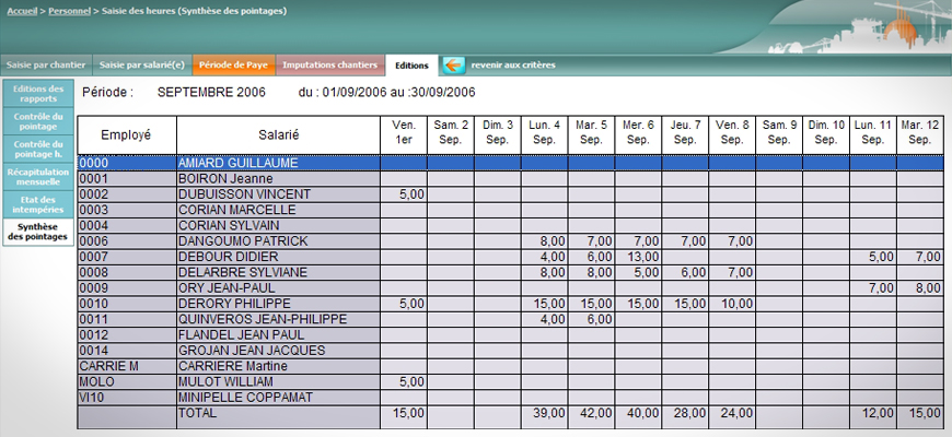 Onaya screenshot: Onaya project supervision