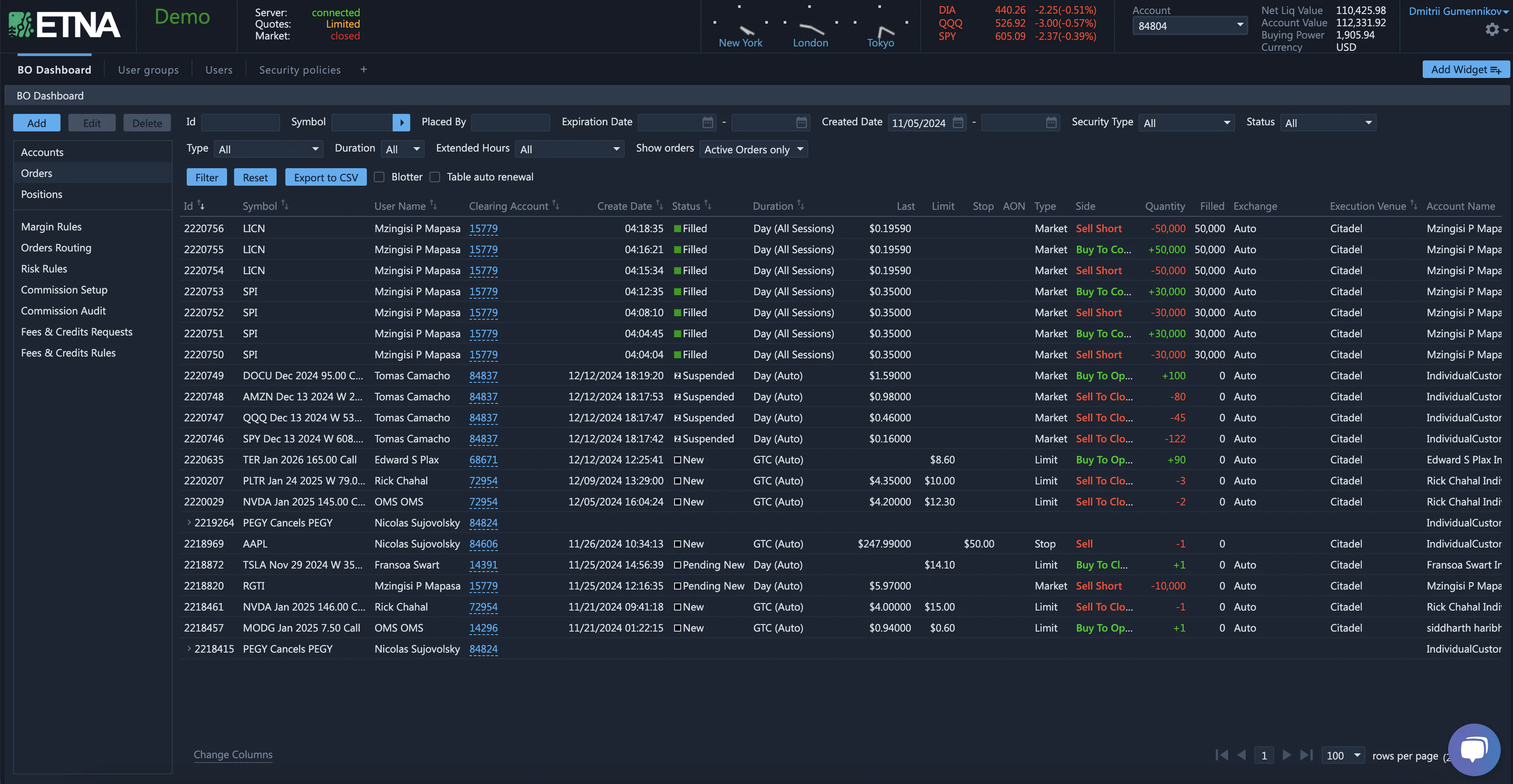 ETNA Back Office Solutions Price, Features, Reviews & Ratings - Capterra  India