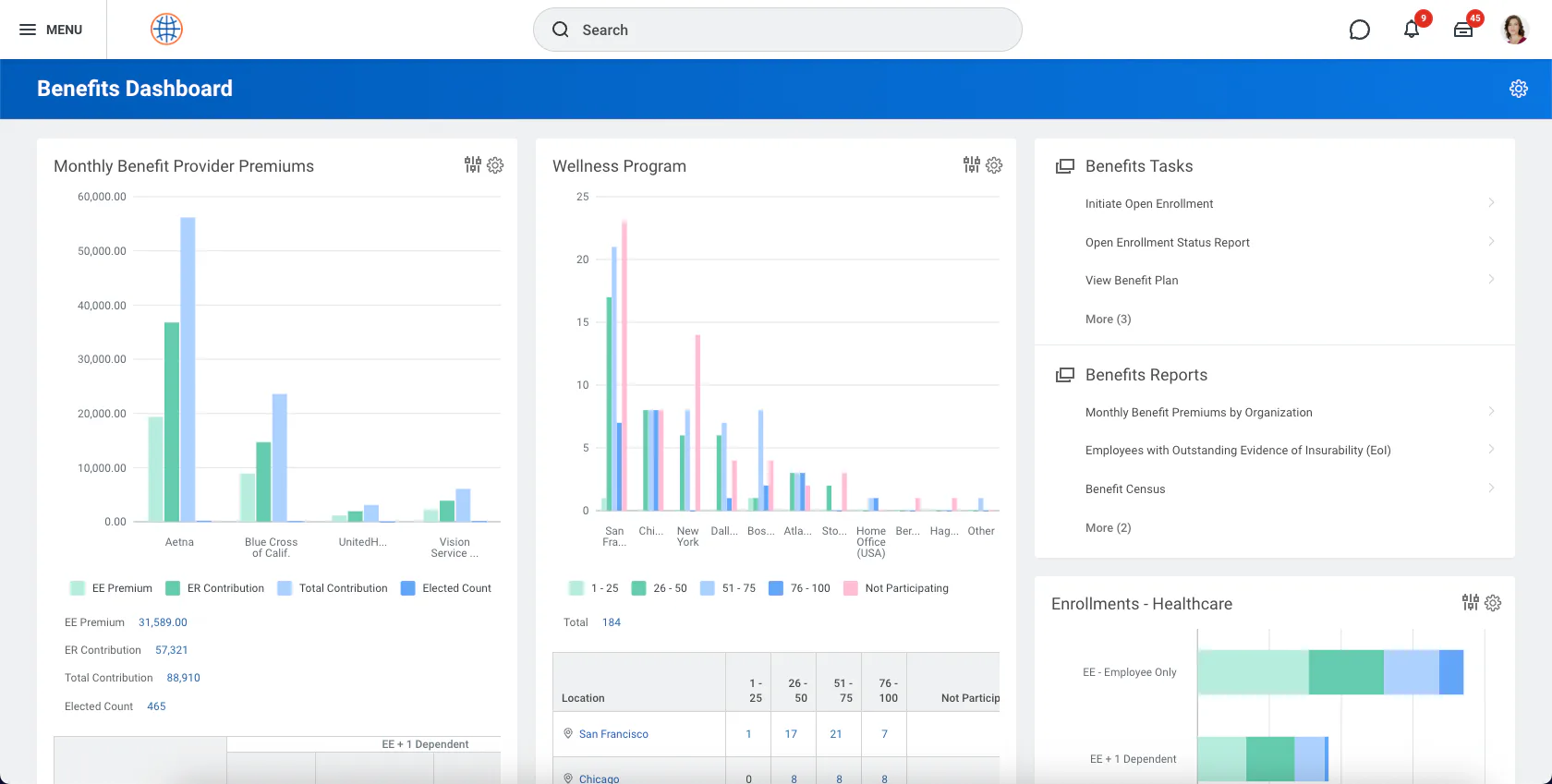 Workday Benefits Cost & Reviews - Capterra Australia 2026