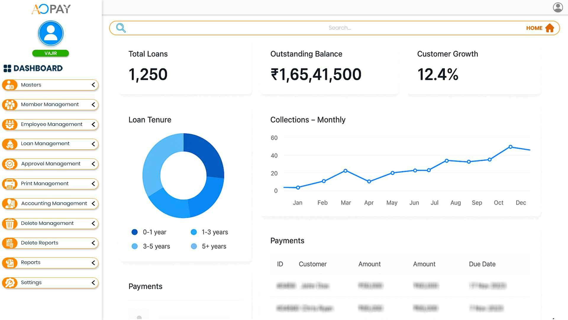 Peer-to-Peer Lending Software Software - Peer-to-Peer Lending Software manage borrowers, loans, repayments, and funding