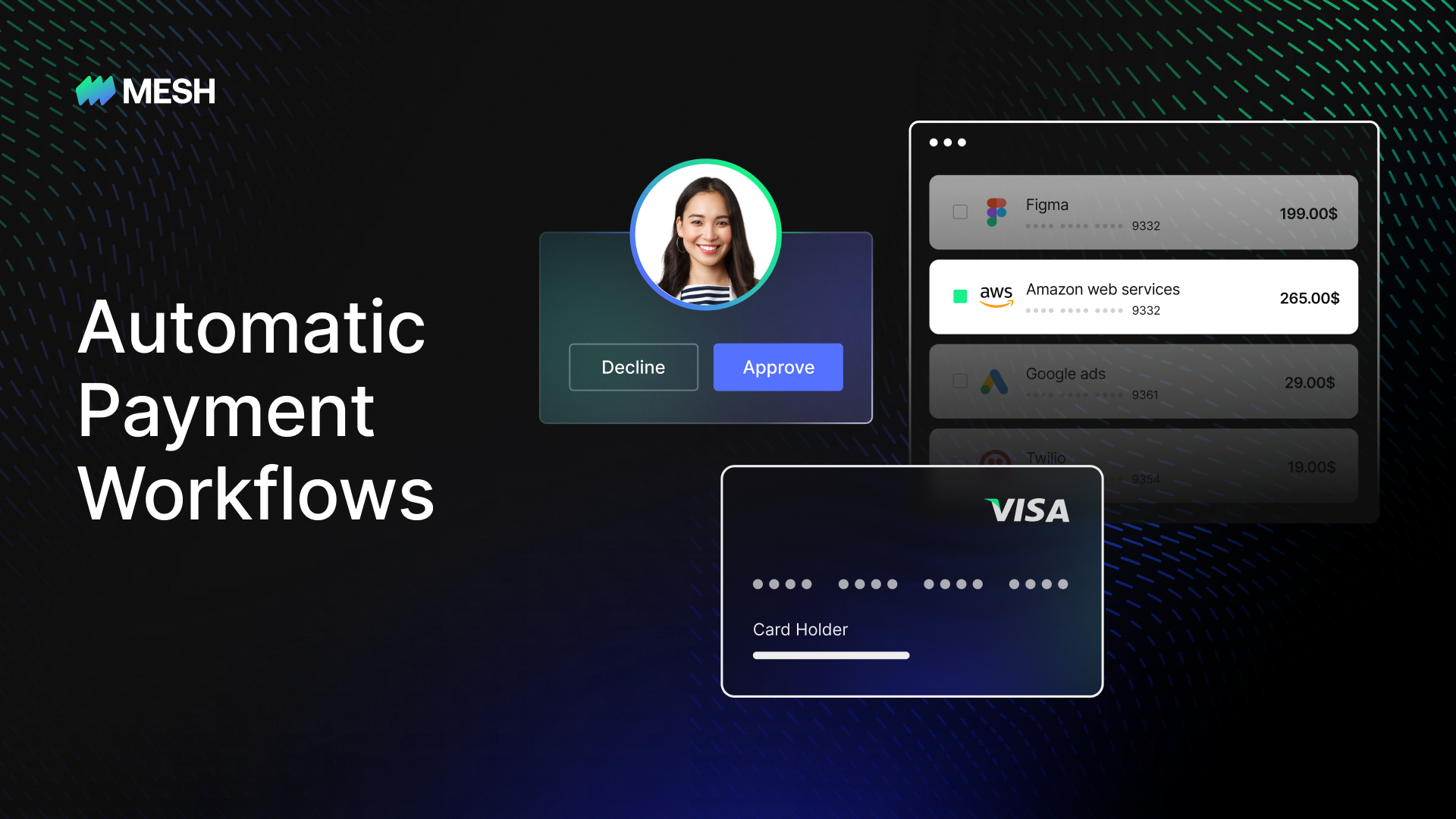 Mesh Payments Software - Automate your company payment workflow to save time and hassle. From approval flows, automatic receipt matching, to modern integrations, and more.