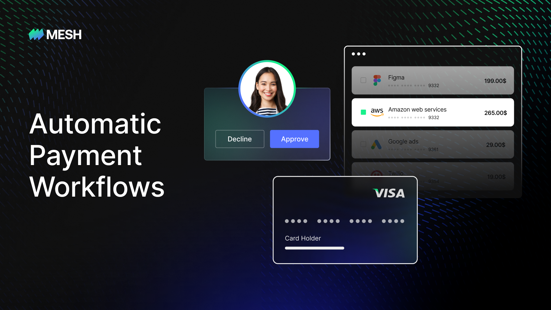 Mesh Payments Software - 5