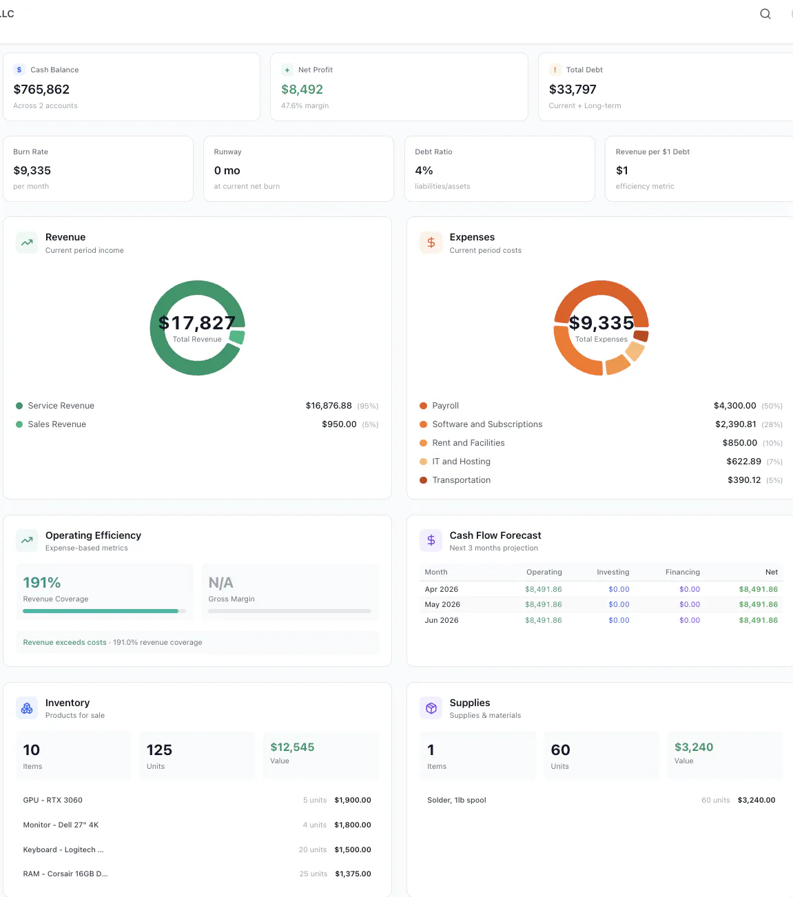caterease reviews, prices & ratings | getapp uk 2026... Horizon Reviews, Prices & Ratings | GetApp South Africa 2026