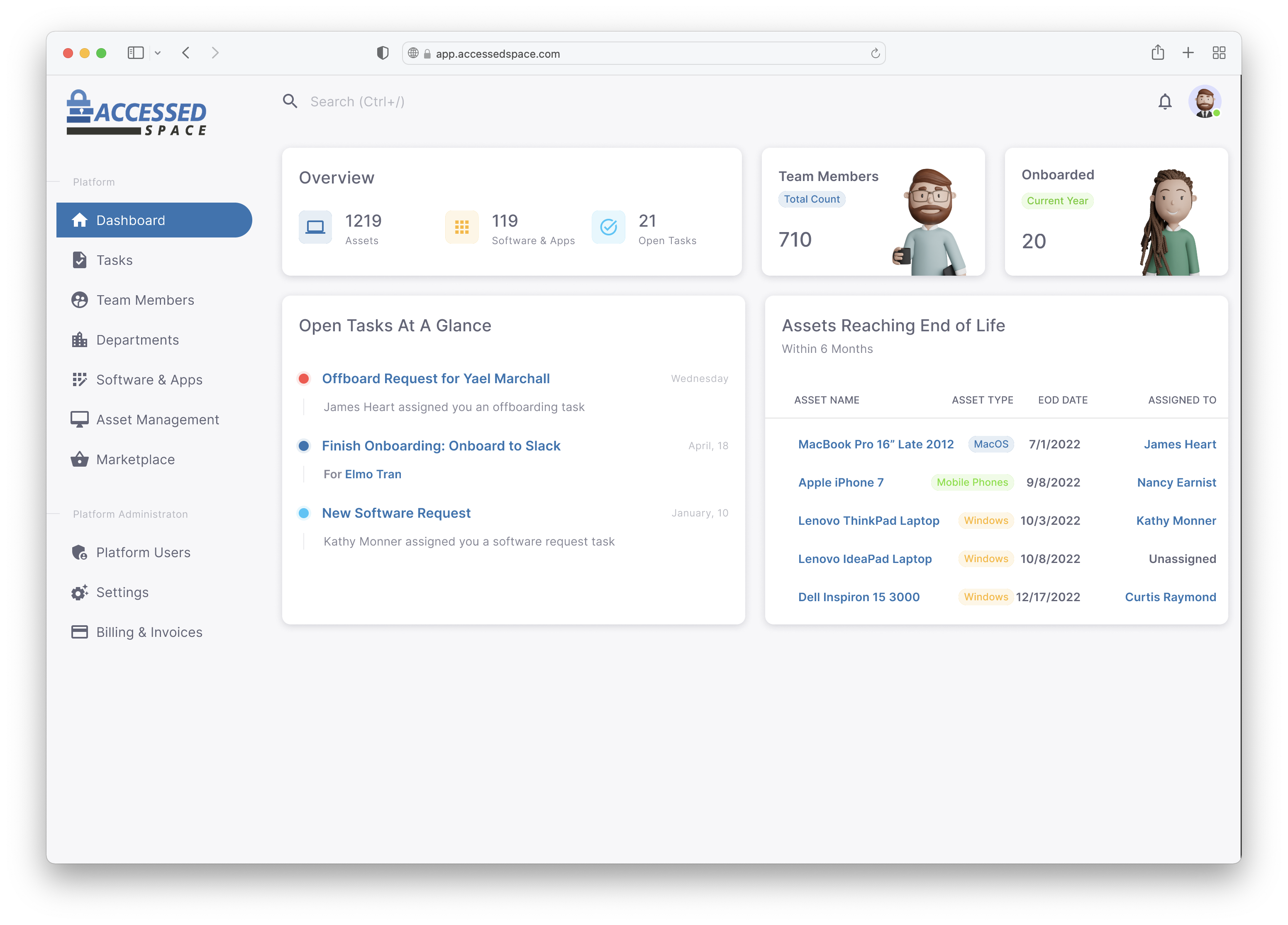 Accessed Space Software - Accessed Space dashboard