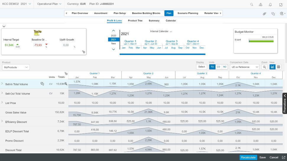 SAP Trade Management screenshot: SAP Trade Management profit and loss