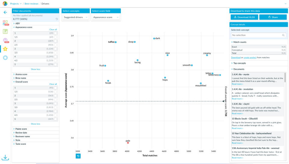 Daylight - Drivers-thumb