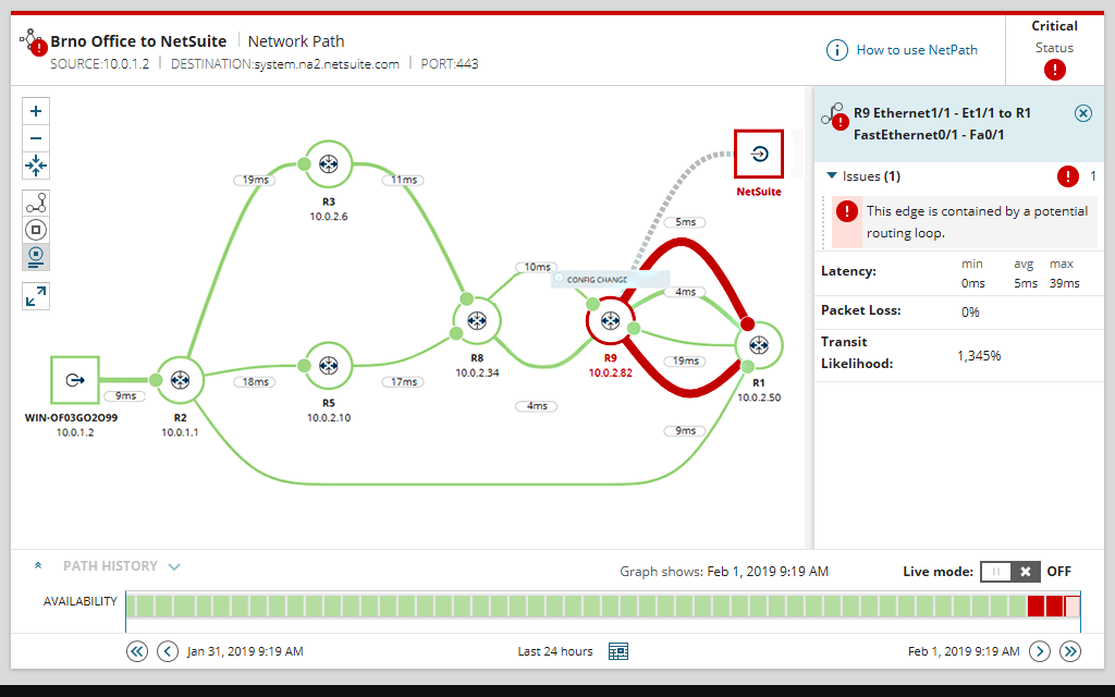 Network Performance Monitor Software - Network Performance Monitor netpath