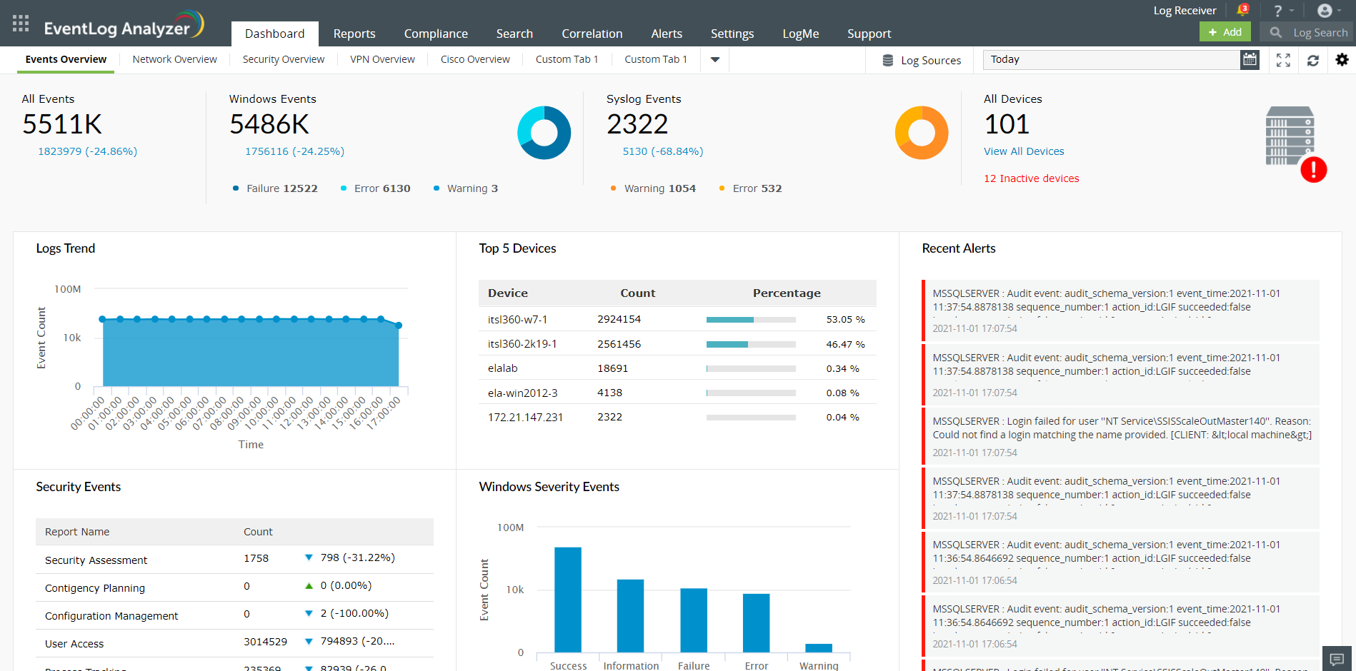 ManageEngine EventLog Analyzer Software 2023 Reviews Pricing Demo