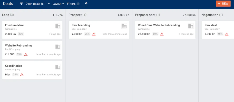 Productive Software - 2