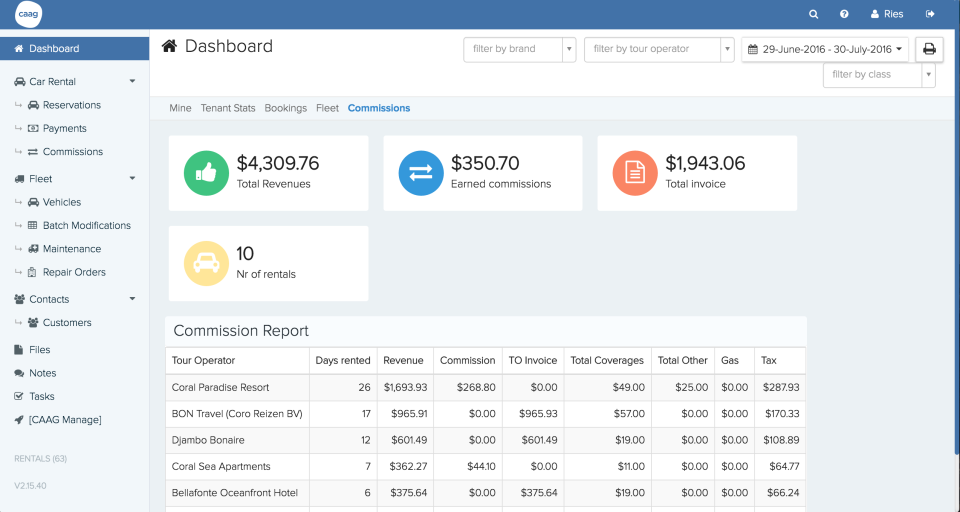 HQ Rental Softwaredashboard