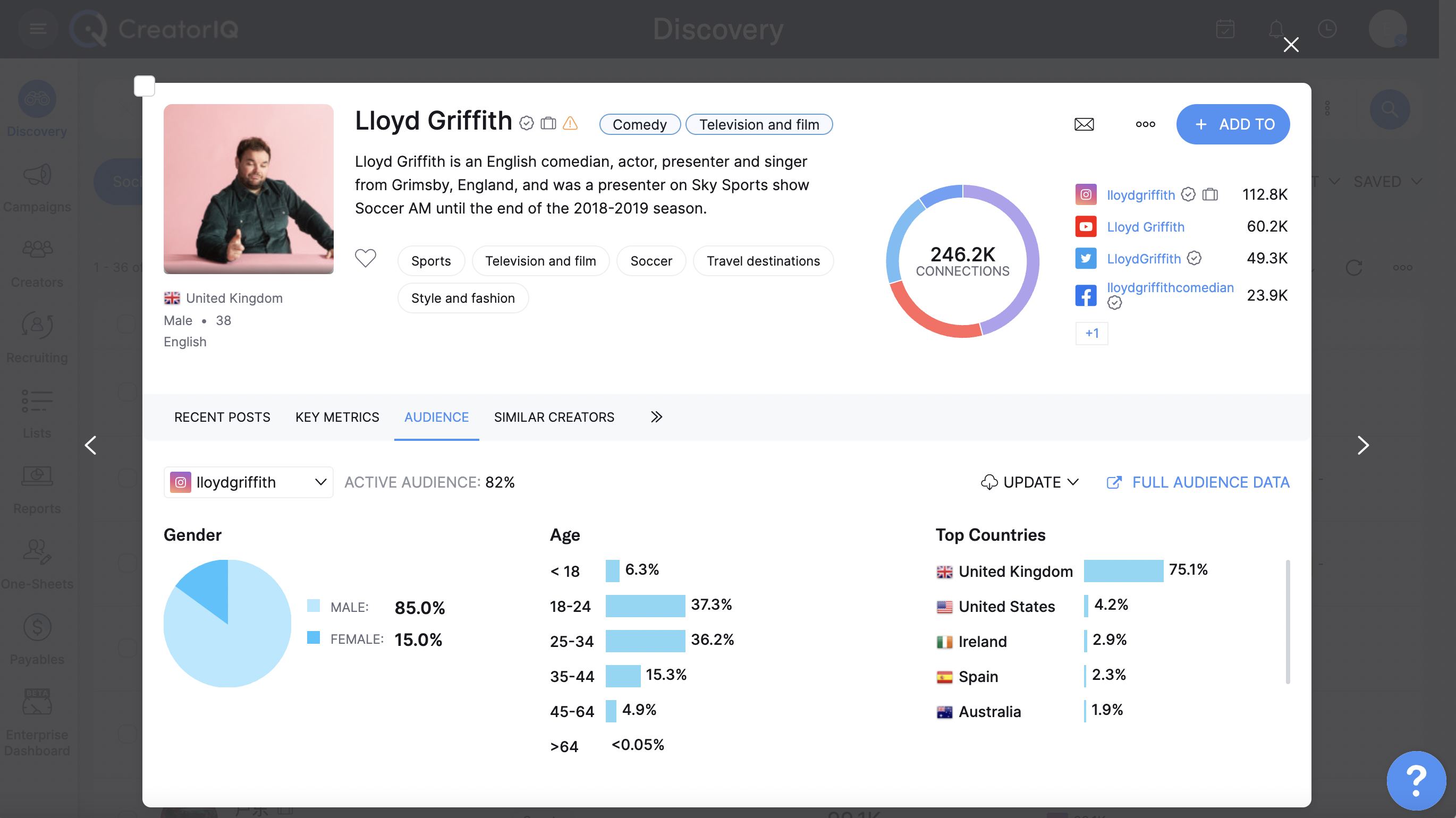 Ali Egam's  Stats and Analytics  HypeAuditor - Influencer Marketing  Platform