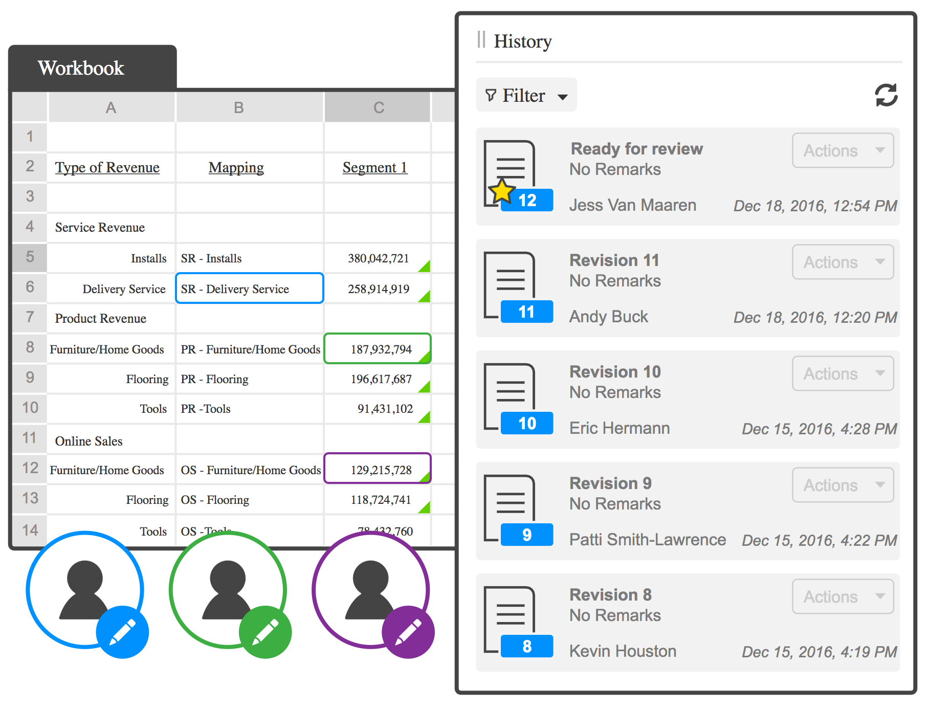 Wdesk Software - Version control features ensure teams work on the same version of documents and data