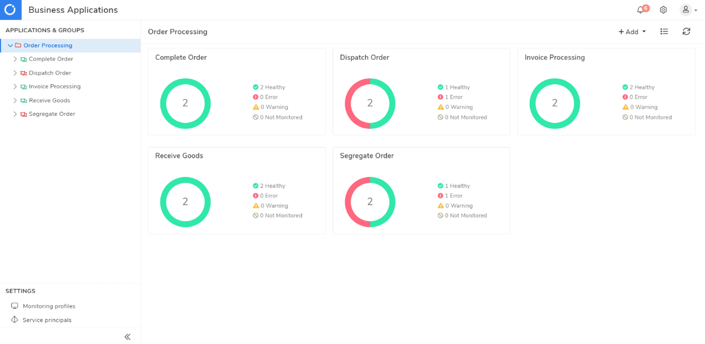 Serverless360 Software - Business Applications
