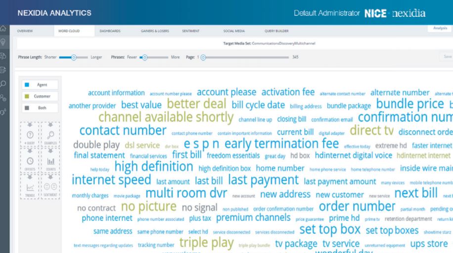 NICE Nexidia screenshot: NICE Nexidia analytics