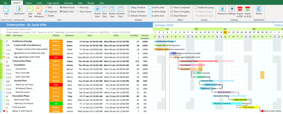 gantt excel license key