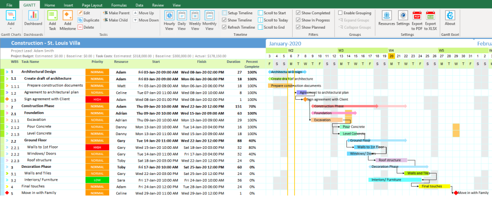 Gantt Excel Software - 2
