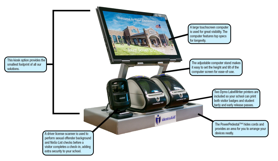 Ident-A-Kid kiosk-thumb