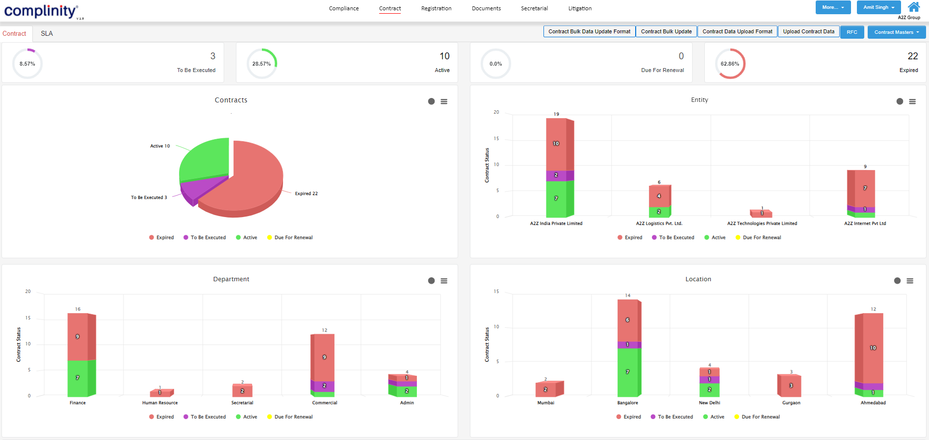 Complinity Compliance Software Reviews, Cost & Features | GetApp ...