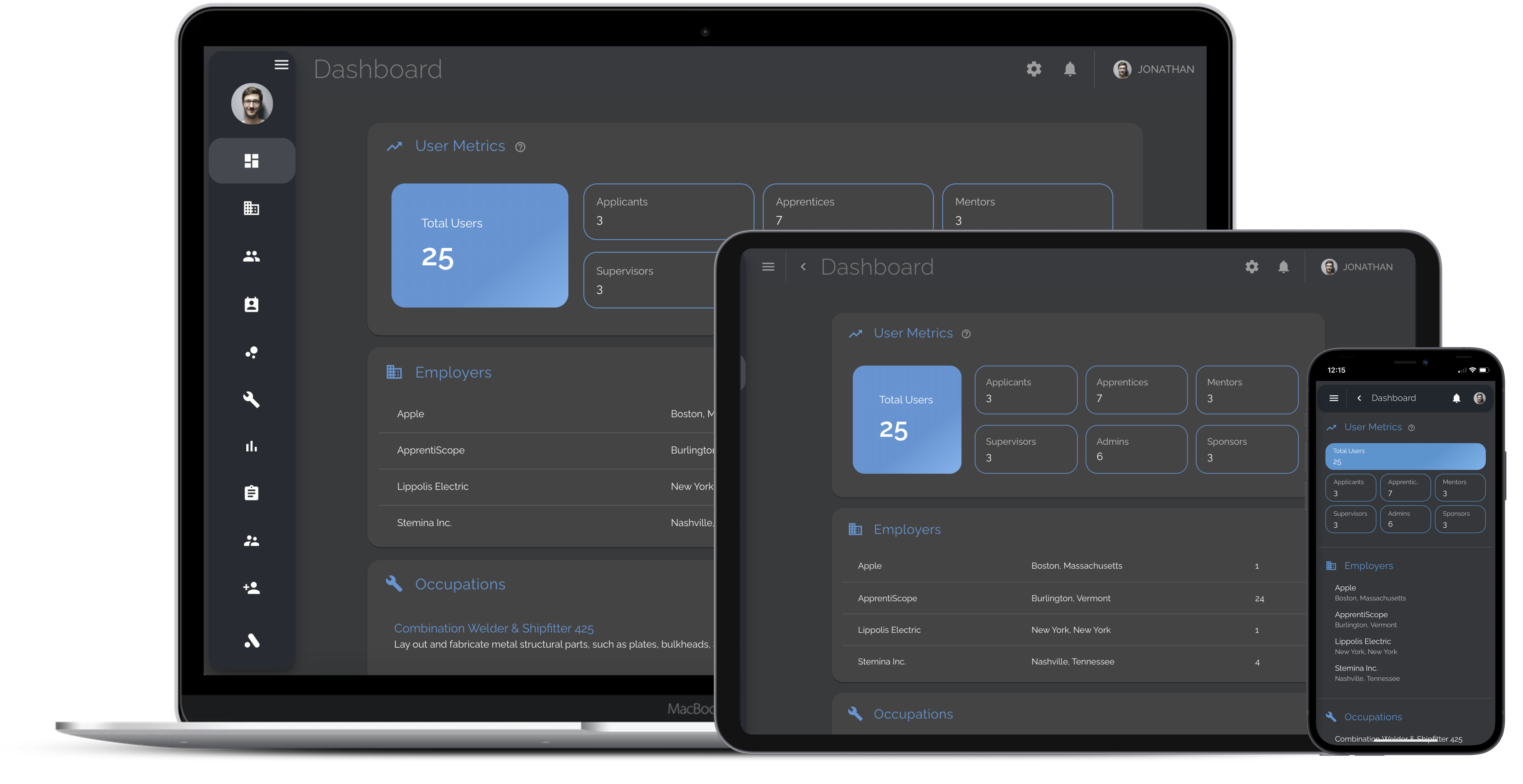 ApprentiScope screenshot: ApprentiScope dashboard
