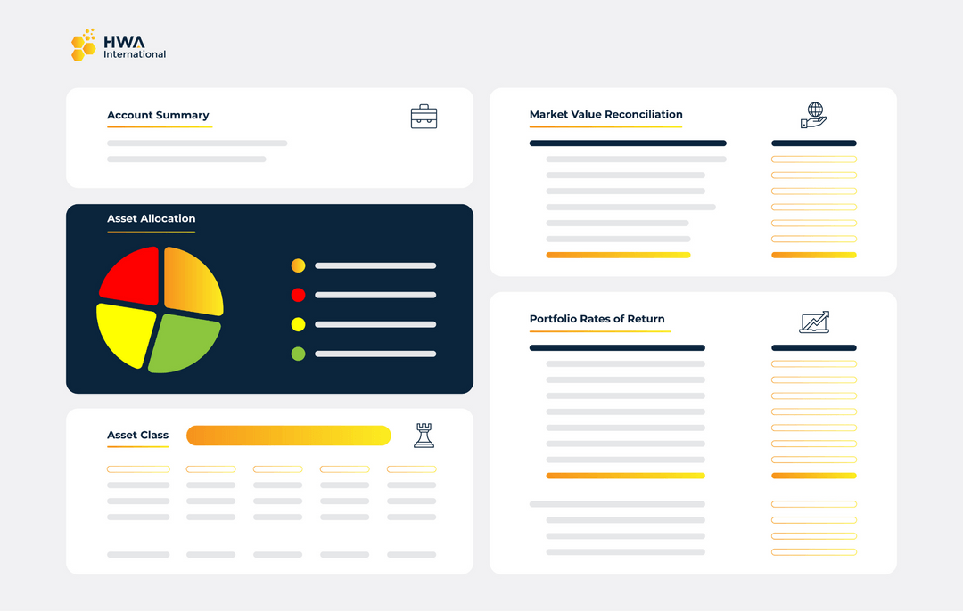 TNET BackOffice screenshot: TNET BackOffice
account summary  