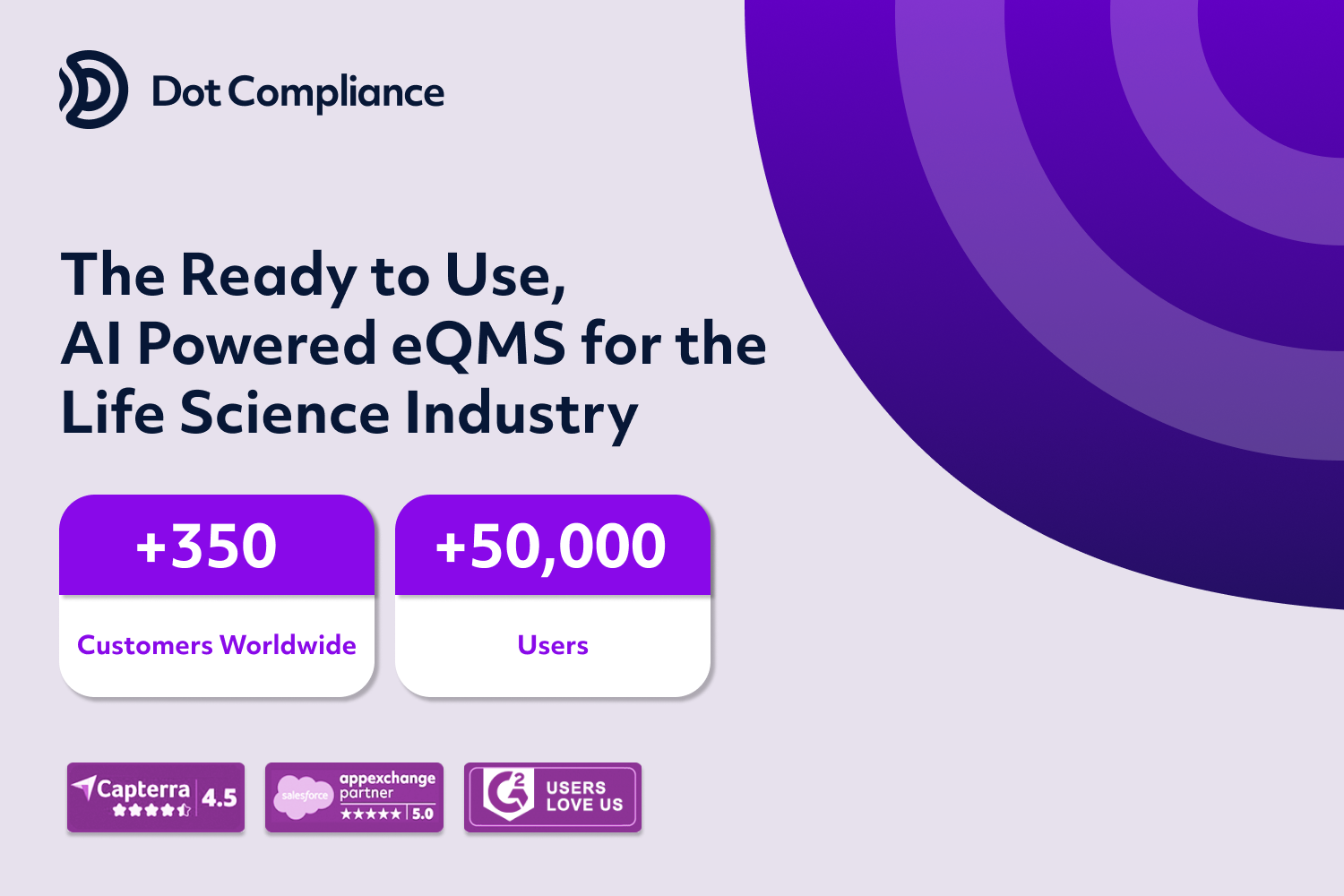 Dot Compliance Software - Dot Compliance eQMS