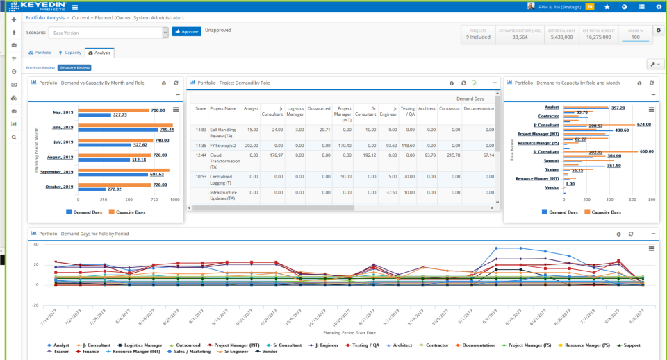Resource Information-thumb