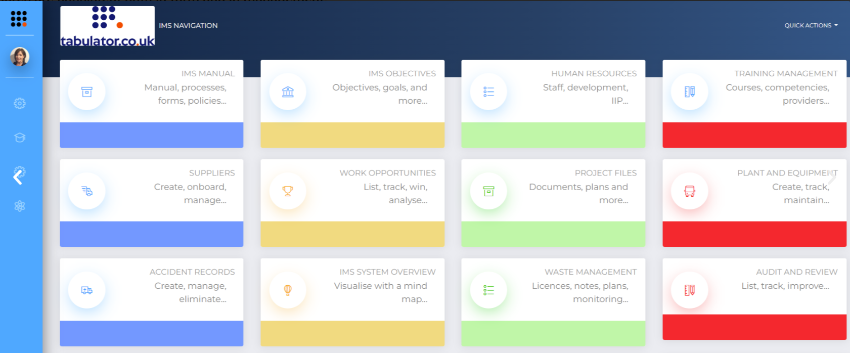 Tabulator screenshot: Tabulator IMS overview menu