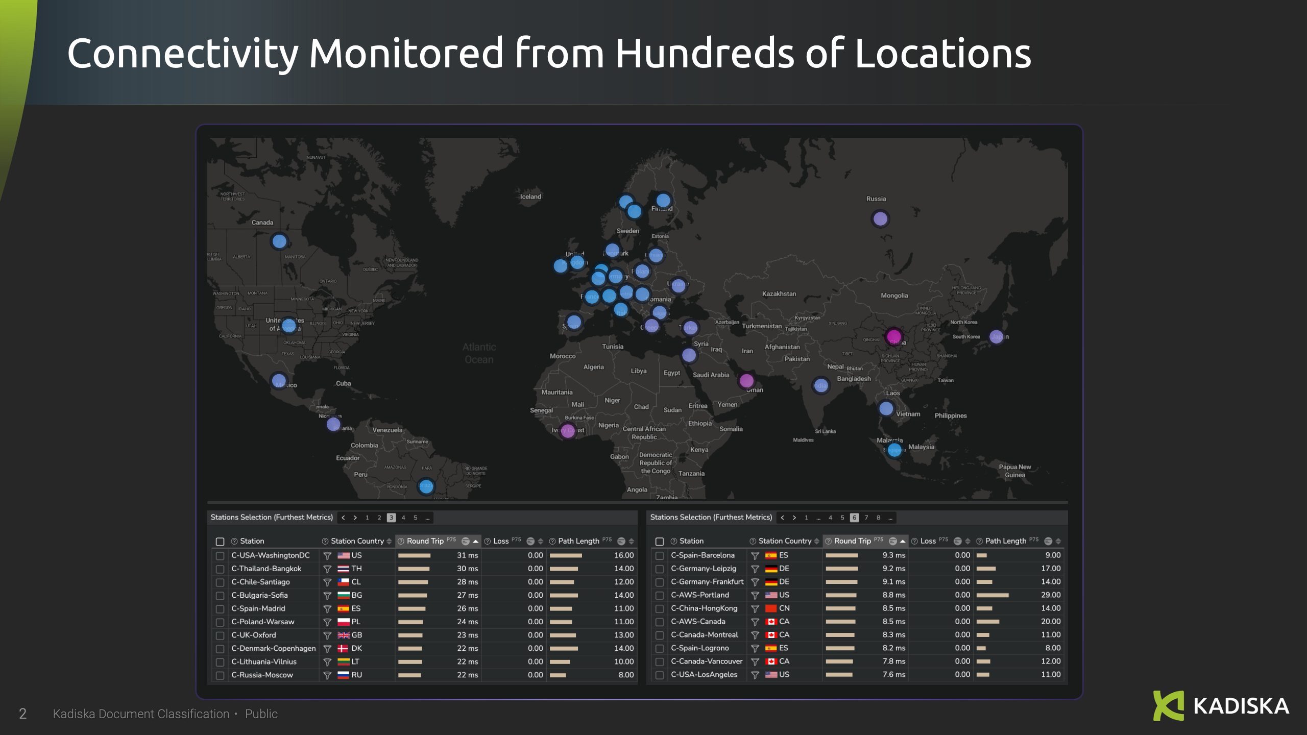Kadiska Software - 3