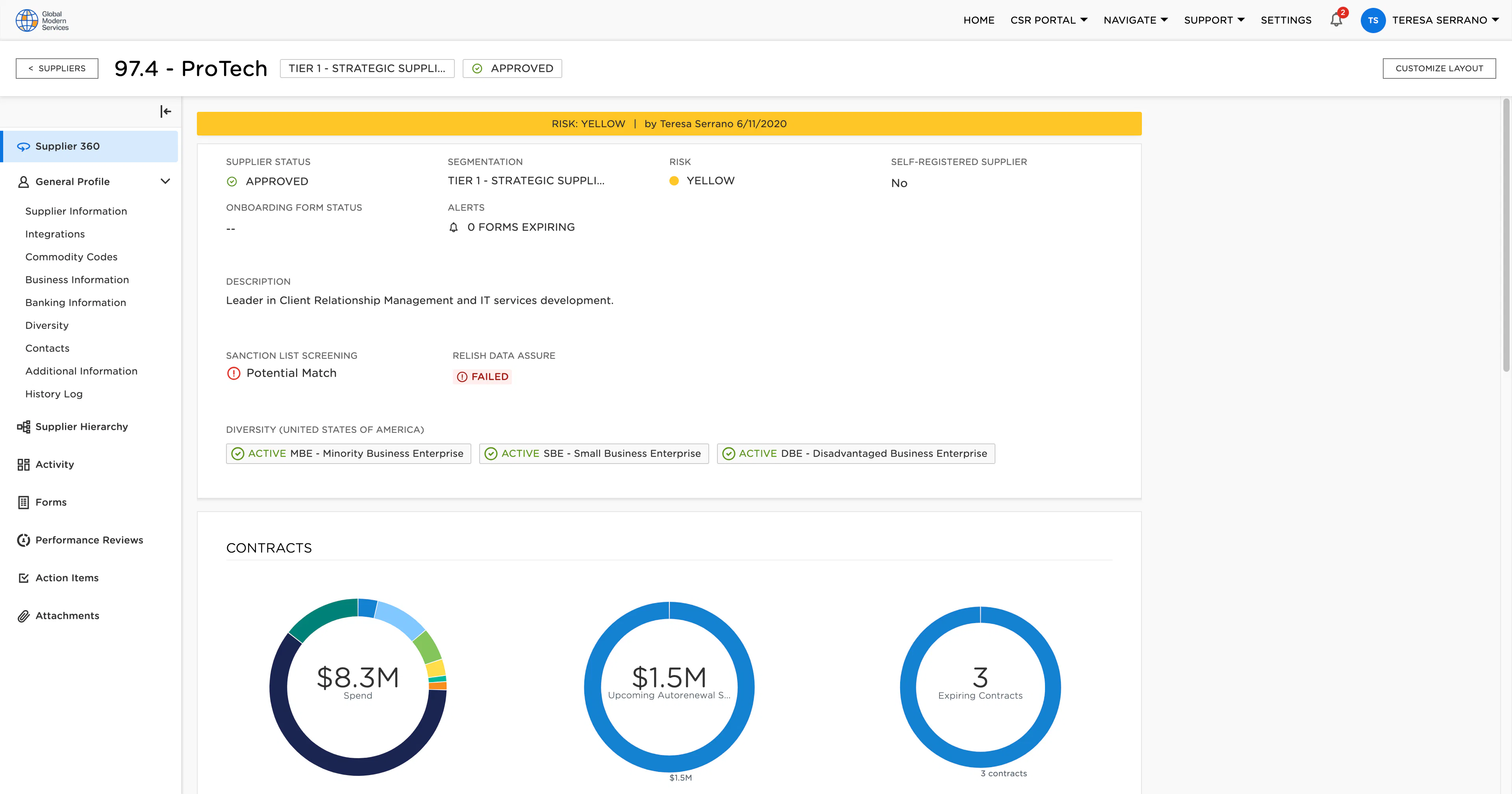 Workday Strategic Sourcing Pricing, Cost & Reviews - Capterra UK 2026