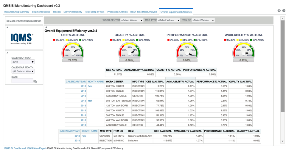 DELMIAworks Software - 5